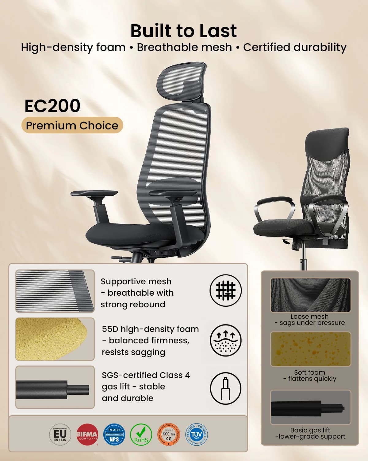 ProtoArc EC200 — imaginea 5